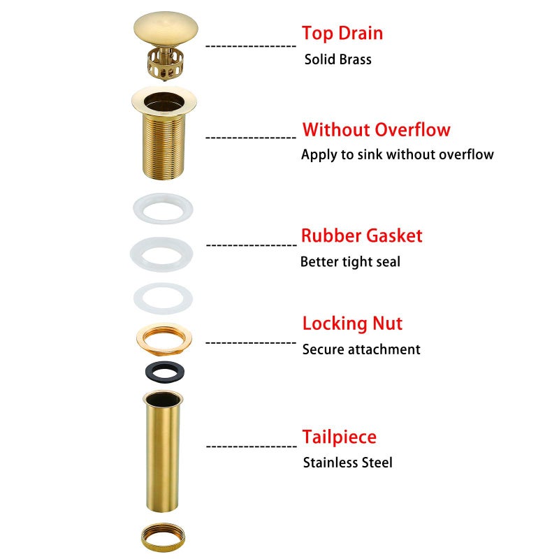 SWHYGER Pop Up Drain,Bathroom Sink Drain Stopper Bathroom Sink Without Overflow,Pop Up Drain Assembly with Detachable Strainer Basket,Anti-Explosion and Anti-Clogging Drain Strainer Brushed Gold,83606BG. - Image 4
